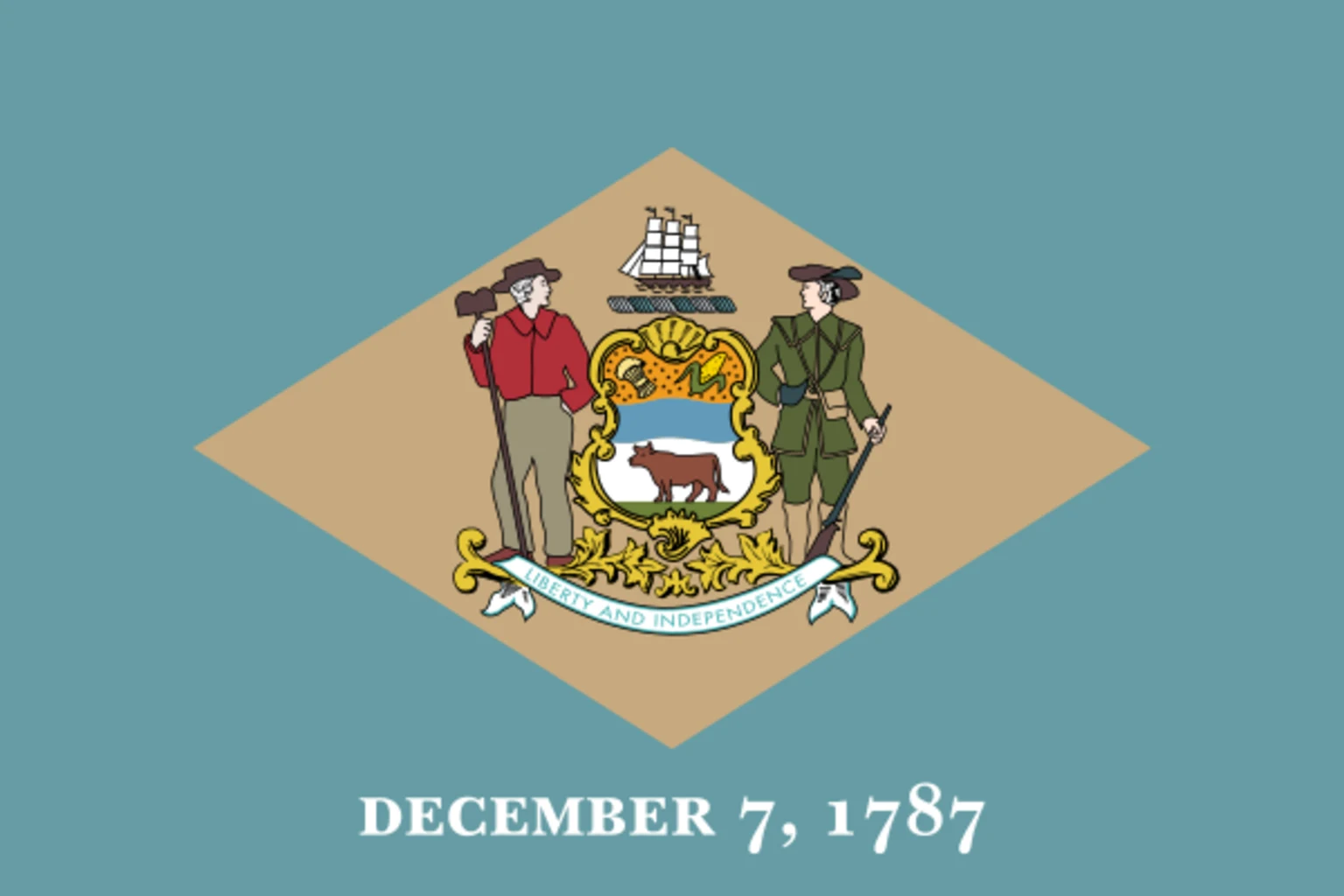 Kent County Delaware Jobs