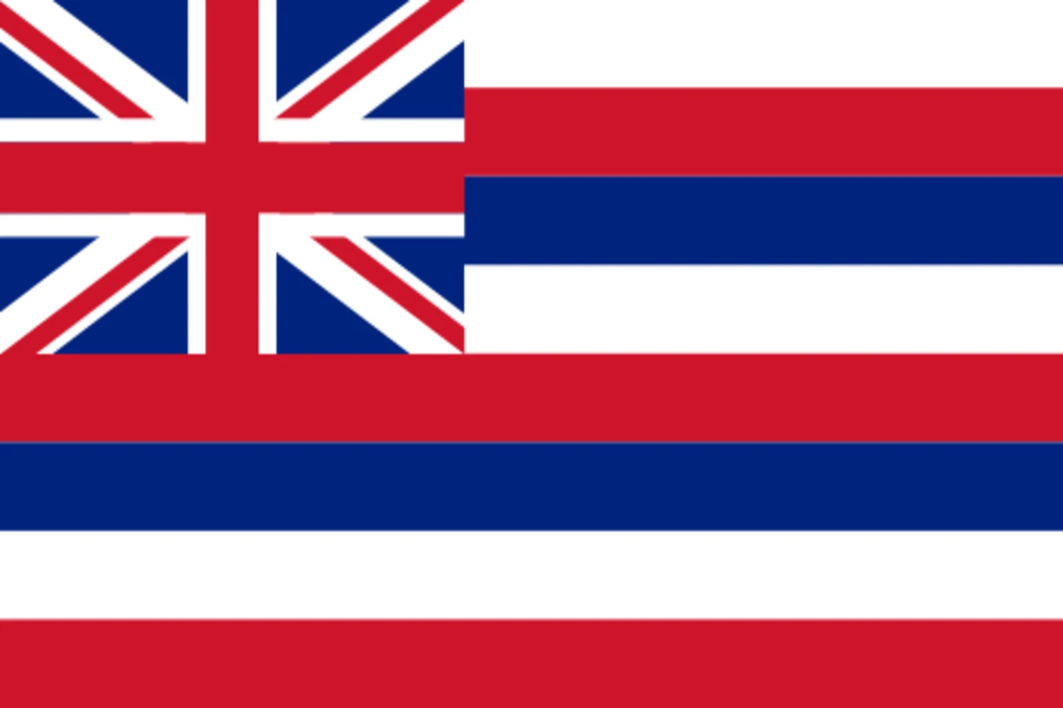 Kauai County Hawaii Jobs