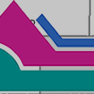 Larimer County Colorado Jobs